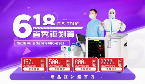 医疗器械采购好选择 e链网医械b2b采购平台618活动爆品商品清单来了