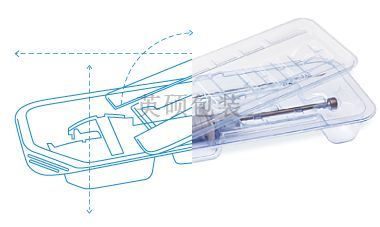 医疗器械包装设计为什么要在产品开发过程中尽早开始